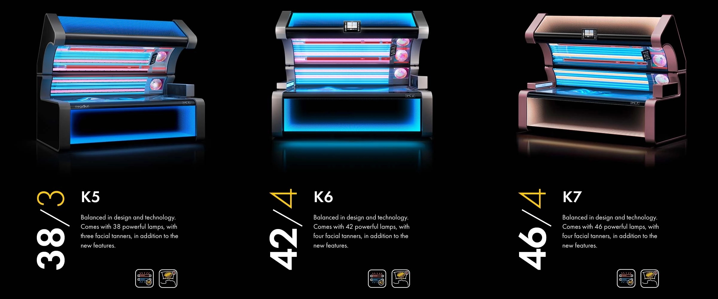 K7 K6 K5 Produktdetail